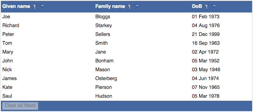 Example table with filterable columns